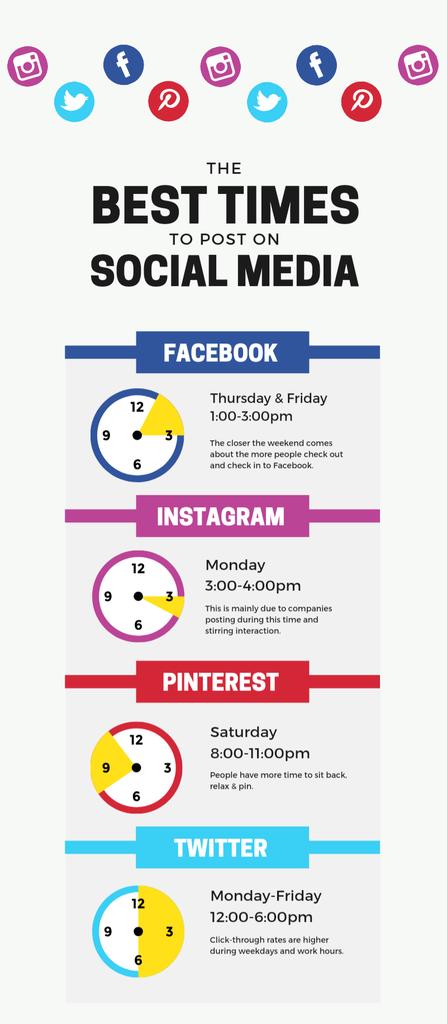 The best times to post on social media🔥 #socialmediamarketing #SocialMediaManagement #stockmarketcrash #WednesdayMotivation #Wednesdayvibe #socialmediatips #UkraineRussiaWar #socialmedia #الاتحاد_الهلال #stockmarketcrash #คริสสิงโต #MAFS #Facebook #instagram #smm