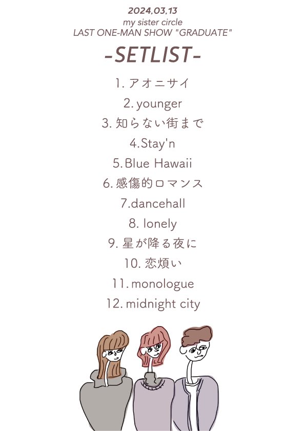 msc_band_'s tweet photo. 【🤍THANX🤍】

my sister circle LAST ONE-MAN SHOW
"GRADUATE"

6年間ありがとうございました❕❕

セトリは3枚目🥰

📸 @_yuuta0326 https://t.co/bmN9eL9vLG