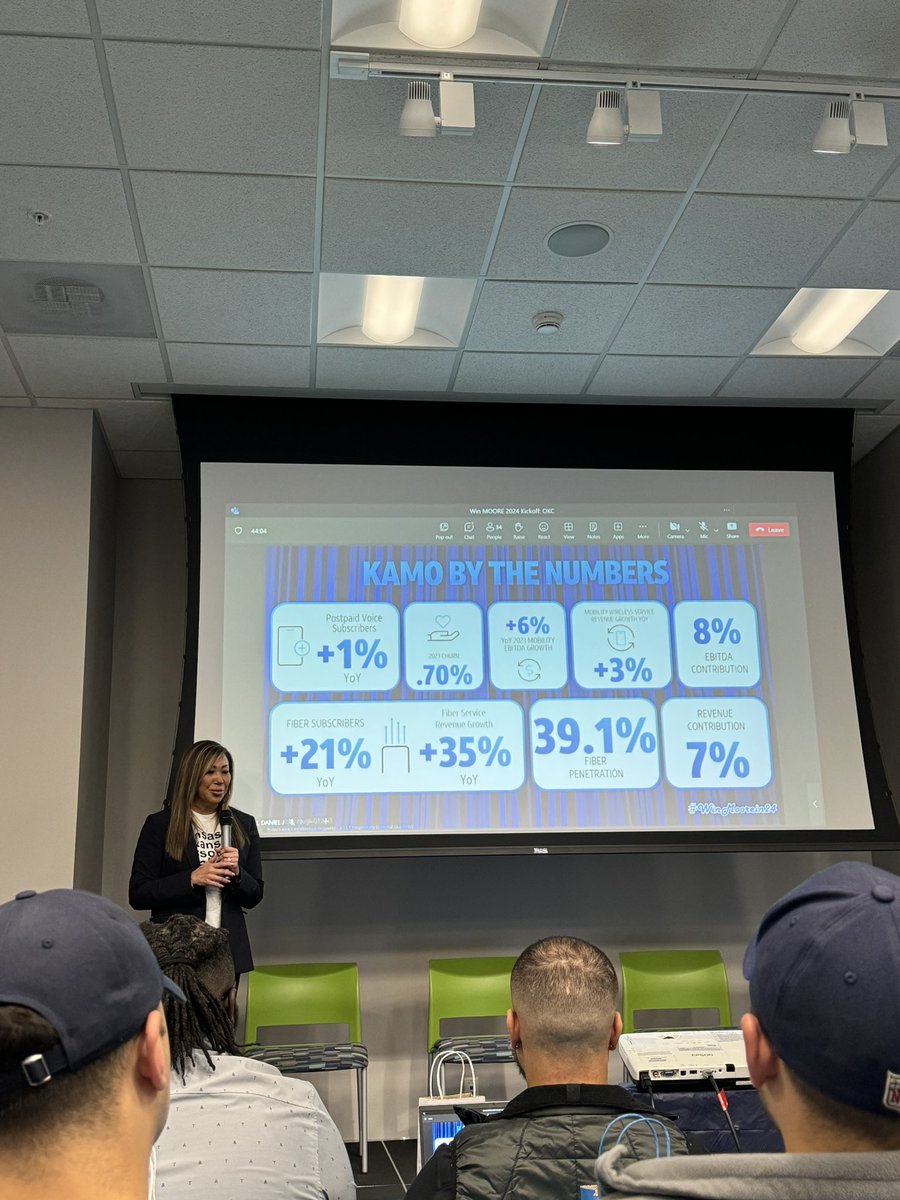 Win MOORE 2024 kickoff 
#gtb <a href="/WesleyKyleNeal/">Wesley Kyle Neal 🌵</a> <a href="/AlyssaMoore_12/">Alyssa Moore</a> <a href="/Veemann10/">Veronica Mann</a> <a href="/ATT/">AT&T</a> <a href="/LifeAtATT/">Life at AT&T</a>