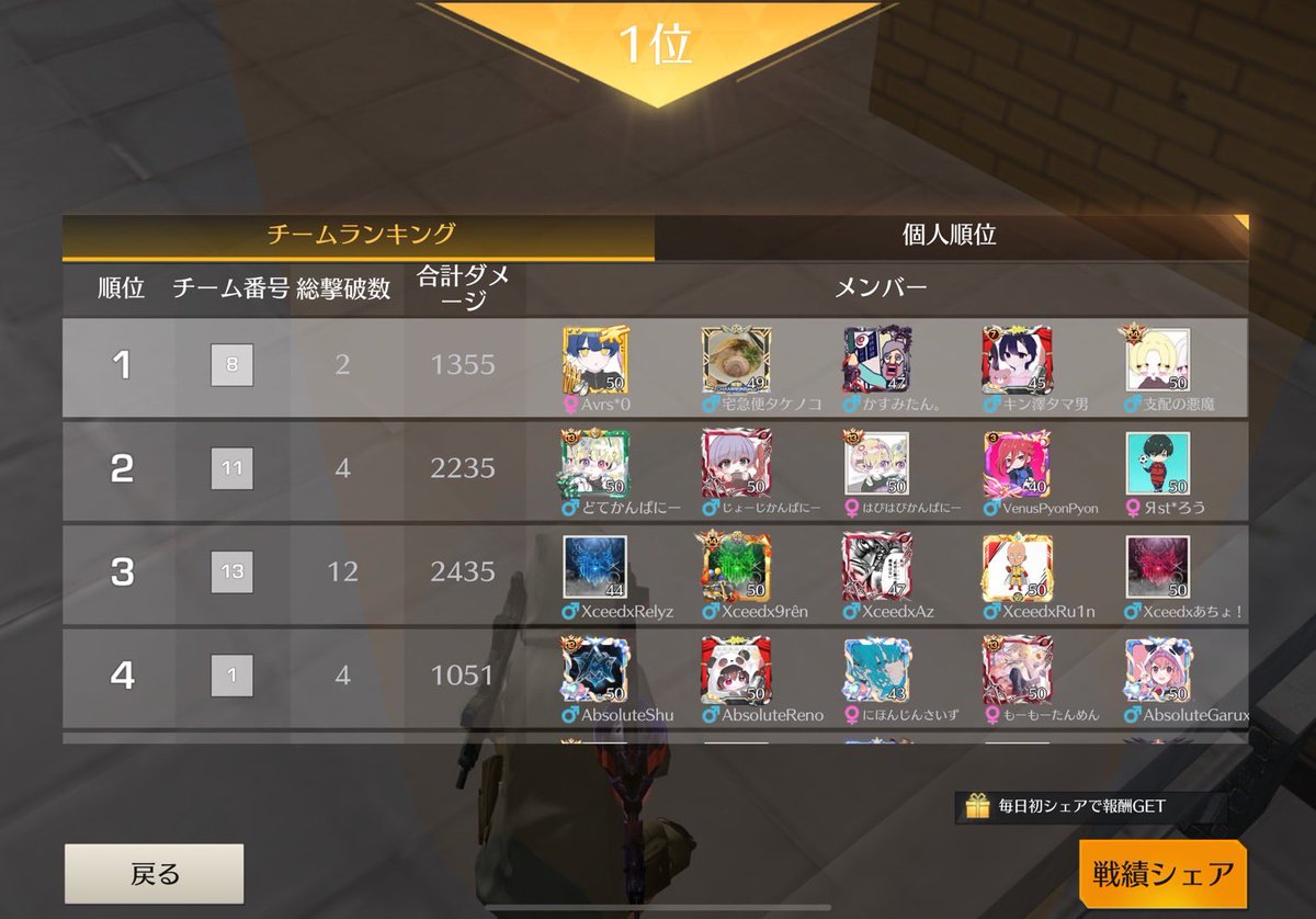 ゴルタイ主催垢専用 tweet media