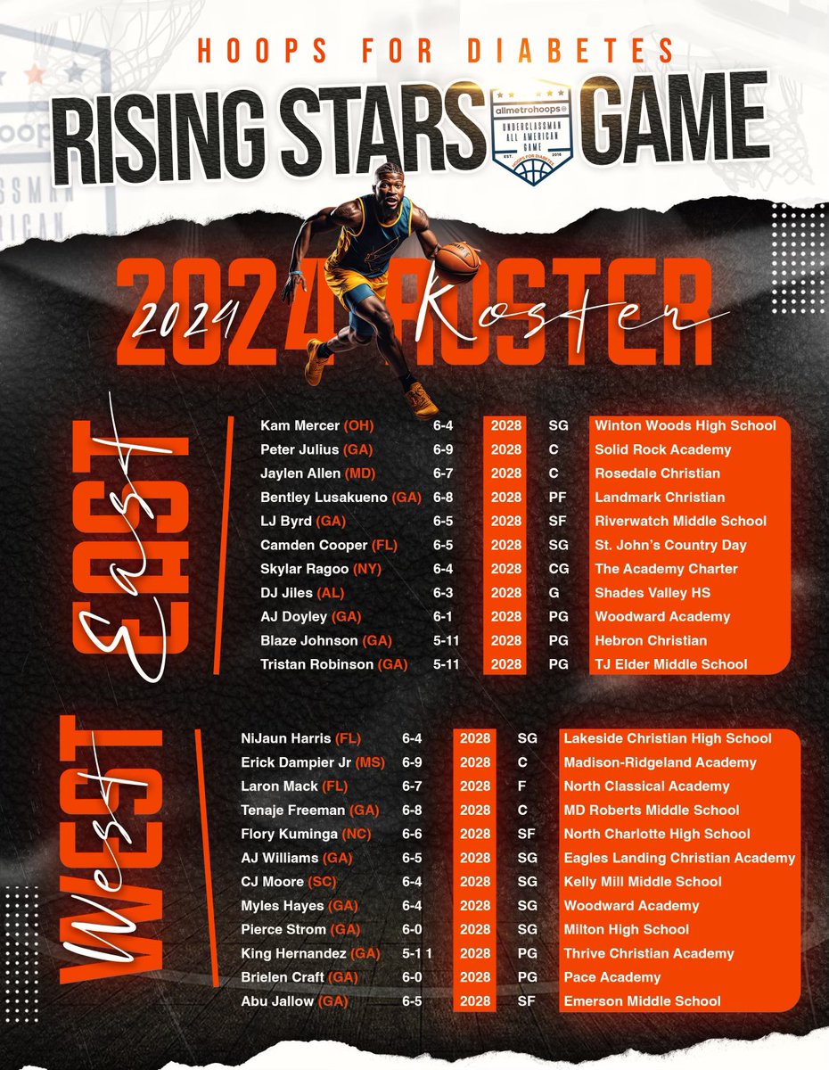 CourtCred tweet media