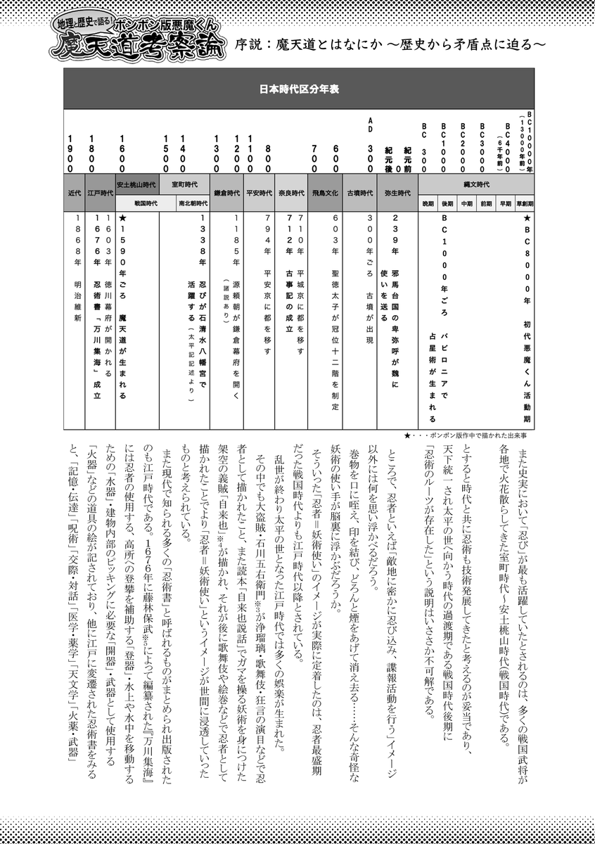 せっかくなので序文と第1章のみ公開。
全5章構成です。(2/4) 