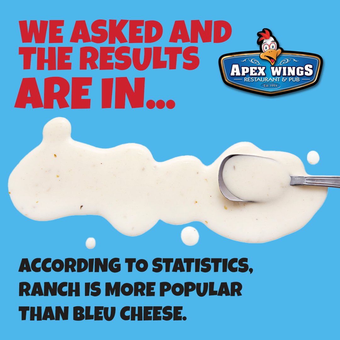 There you have it, folks! But no matter what the stats say, we'll continue serving both creamy dipping sauces to go with our wings. 😋