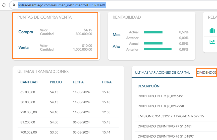 AccionHipermarc's tweet photo. Los largos en HIPERMARC estamos listos para el alza épica de las acciones de marzo, antes de que entreguen resultados y anuncien el pago de jugosos dividendos 🏌️‍♂️
#hipermarc    #Criptomonedas #bolsadesantiago https://t.co/Bug8PbleFN
