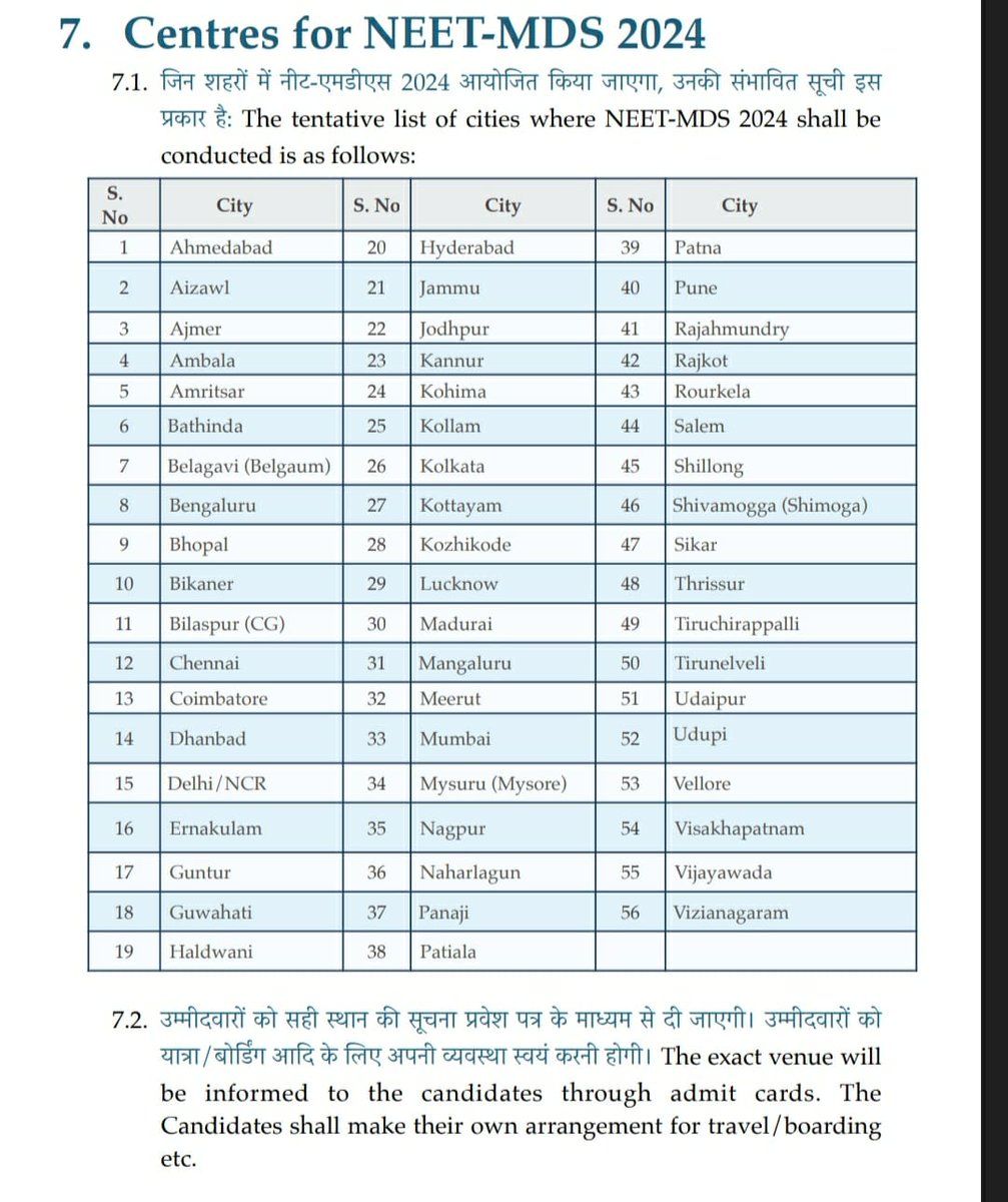 Paul11850435's tweet photo. @MoHFW_INDIA Requesting 
@mansukhmandviya sir to go through this https://t.co/AwDKqD11x8