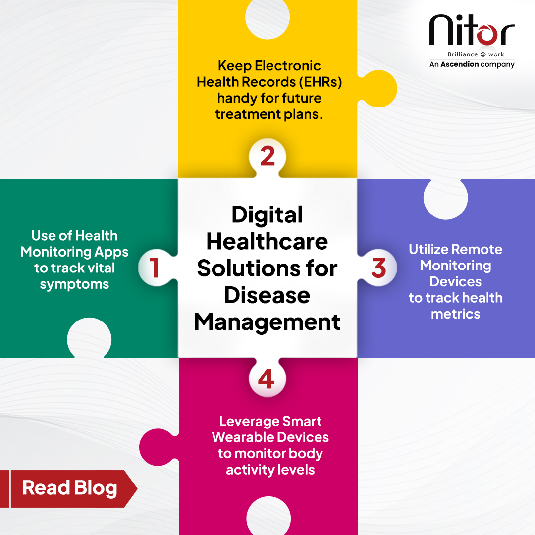 bit.ly/3TcVL4R Learn how cutting-edge digital healthcare solutions from Nitor Infotech can tackle disease management challenges effortlessly! 🚀
#DiseaseManagement #DigitalHealthcare #HealthcareIT