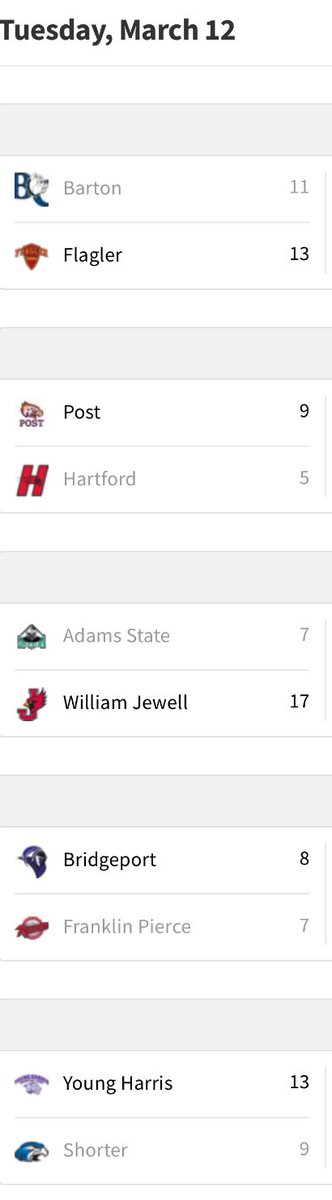 D2LaxUpdates's tweet photo. Yesterday’s Scores https://t.co/8dxdIsJyZa