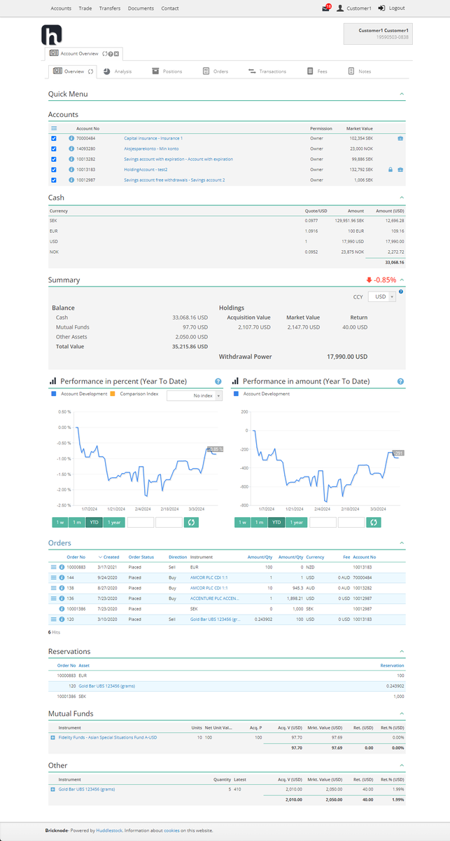 Bricknode's tweet photo. Don't miss our configurable customer portal which can be white labeled and supports a wide array of investment and payment services. https://t.co/jMVfNCRkBT #Bricknode #Huddlestock #FinTech #API #GUI https://t.co/526zc2WUei