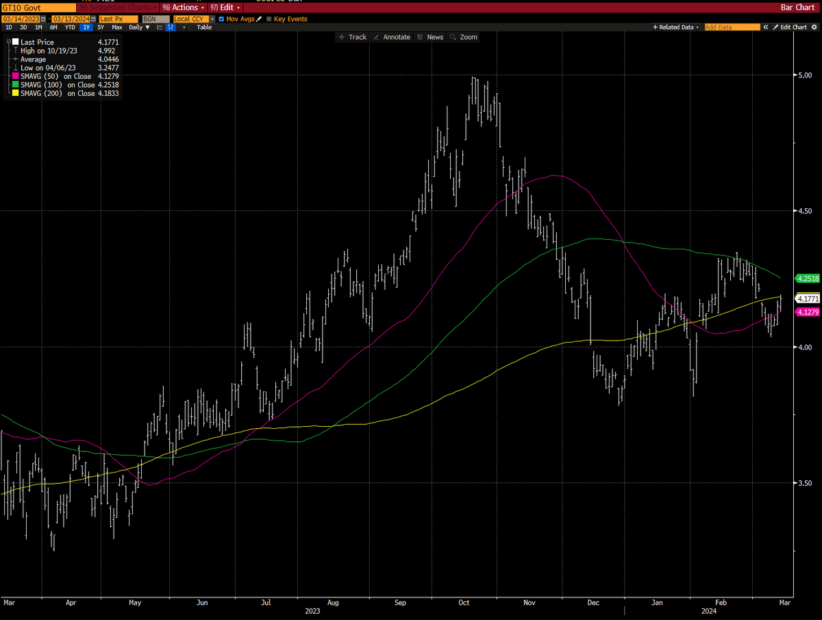 Enrique Abeyta tweet media