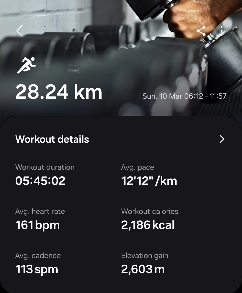 aditya12anand's tweet photo. Hell Race: The Buddha Trails
Completed one of the toughest races out there in India. A distance of 28.55 km, with an elevation gain of 1,706 m (roughly a fourth of Mt. Everest) within the time of 5 hours and 43 minutes. #HellRace #BuddhaTrails https://t.co/HoQrFzmoxx