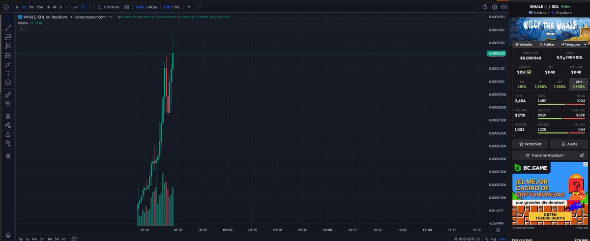 Willy The Whale tweet media