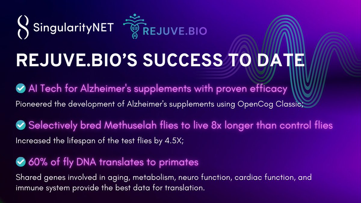 With their pioneering research and commitment to advancing the field of longevity, @Rejuve_Bio is poised to accelerate drug discovery & unlock new possibilities for extending human life. Be sure to join us on X spaces tomorrow at 4 PM UTC to learn more: x.com/i/spaces/1mnxe…