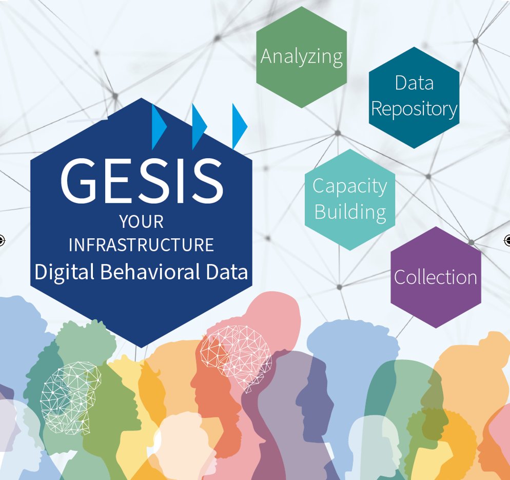 #DGPuK2024 -Themen: Rechts-extreme Online-Kommunikation, Besser leben mit Algorithmen, Sekundäranalysen – Data Sharing. Wir haben die Survey- und Online-Daten, Methoden und Tools. Fragen? Besuchen Sie unseren Stand.