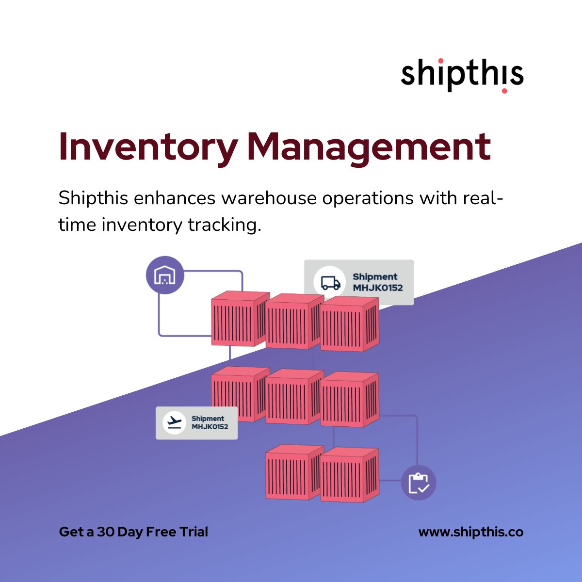Experience real-time tracking for unparalleled visibility into your inventory. Our comprehensive features, including FIFO, LIFO, and Multi UOM tracking, empower you to master your warehouse operations #Shipthis #WarehouseInnovation #RealTimeTracking #InventoryManagement