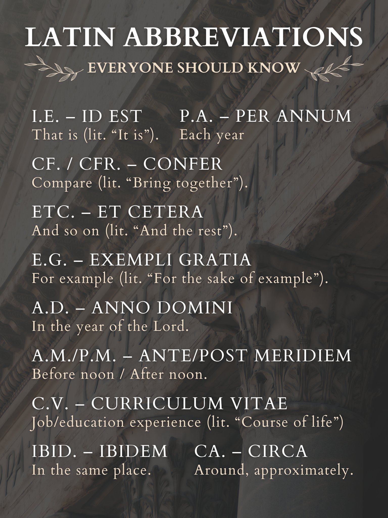 Latin Training Quotes Ancora Imparo Besotted