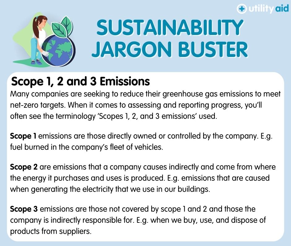 Have heard of scope 1, 2, and 3 emissions? We often talk about them in relation to SECR and our Discovery Documents. They are a method of categorising greenhouse gas emissions to support the accounting of GHG emissions. #EnergyConservation #Sustainability #EnergyEfficiency