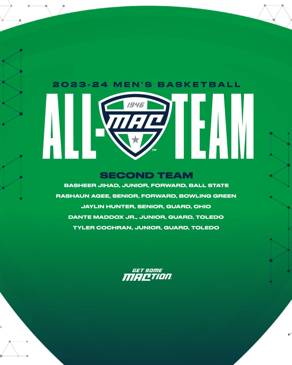 MACSports's tweet photo. 🏀 All-MAC Second Team 🏀

#MACtion https://t.co/RzvxAXOg1t