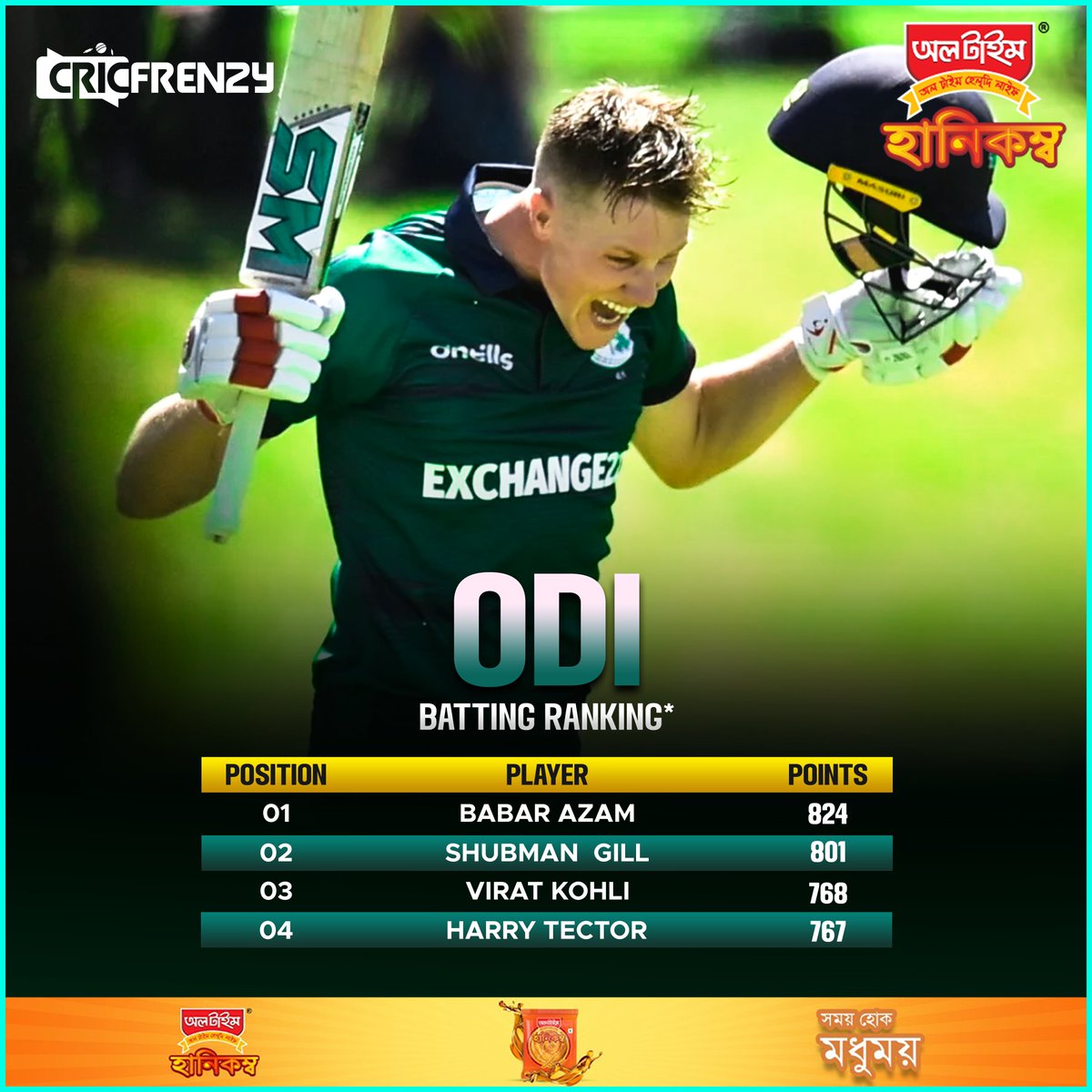 Cricfrenzylive's tweet photo. হ্যারি টেক্টরের অন্যতম কীর্তি
#HarryTector https://t.co/D7RFUXKVnI