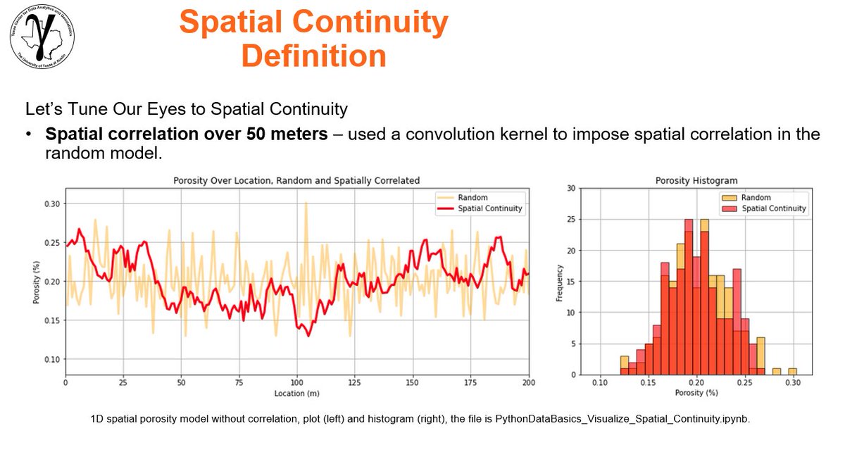 GeostatsGuy's tweet photo. I am committed to producing reproducible #educational content for my students and all! I have been hunting down every schematic & borrowed figure in my course notes and...

replacing them with well-documented #Python demonstrations with great plots, links to the codes that produce the results, and the data!

All data and codes are open and available to all. All my content is real and realistic! I'm stoked!