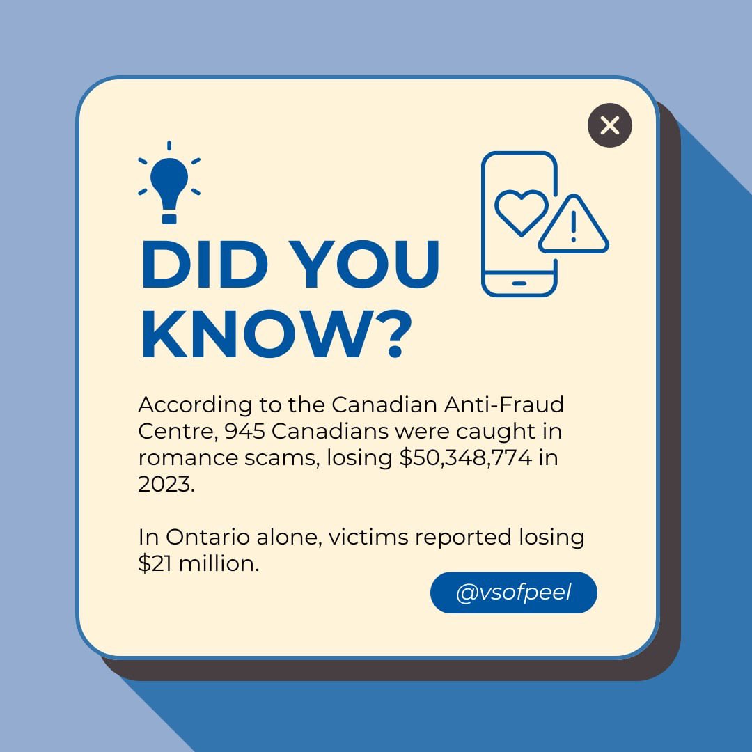 Did you know that March is #fraudpreventionmonth? This year’s theme is “20 years of fighting fraud: From then to now.” According to the RCMP, #romancescams were responsible for the 2nd highest amount of fraud-related dollar loss in 2021. #fraud #cybersecurity #onlinesafety