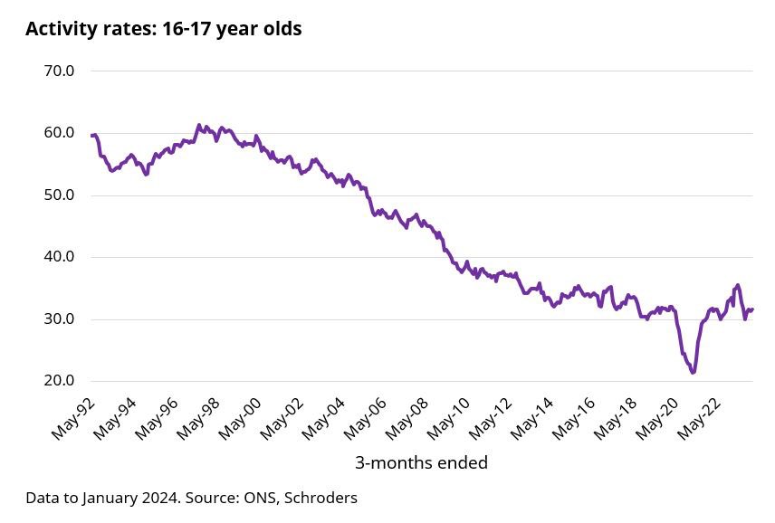 Duncan Lamont tweet media