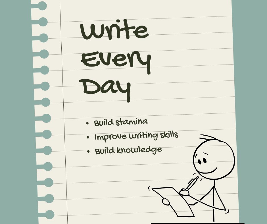 CTLonline's tweet photo. Engage Ss in Writing to Learn opportunities every day to help them organize their thinking, make connections b/t concepts, &amp; practie using key vocabulary. With daily writing, Ss build writing stamina, improve their writing skills, and build their knowledge of content. #adlit https://t.co/nAI9h3ixjX