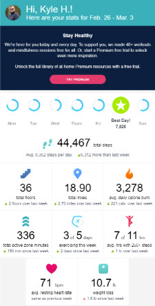 kyleheon's tweet image. Abysmal @fitbit step counts over the past couple of weeks. Lots of lazy weekends to try and get past this rib injury. Excited for longer days and better weather.