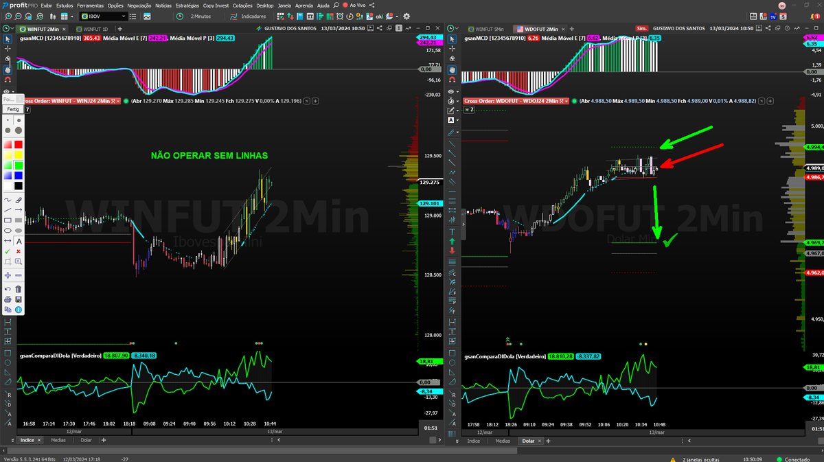 Gustavo dos Santos tweet media