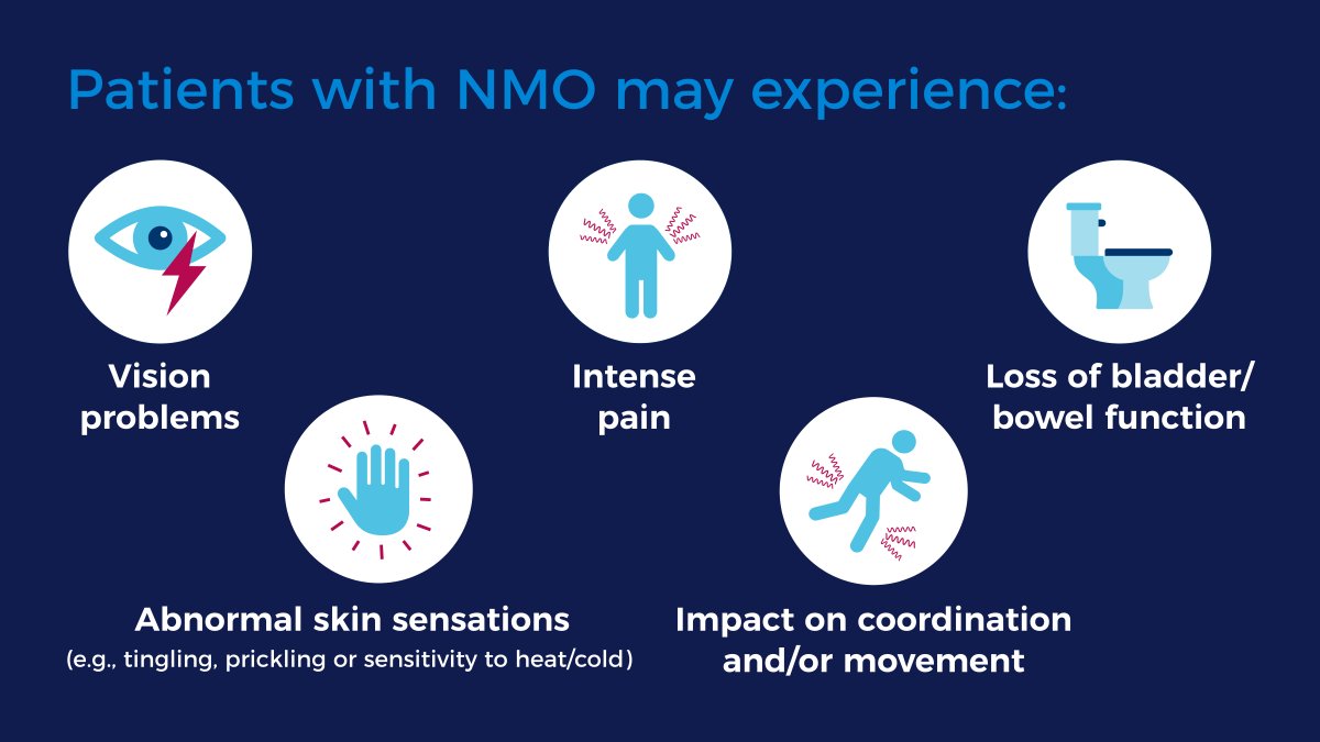 #NMOSD is associated with unpredictable attacks, also known as relapses, which can lead to long term disability like vision loss or paralysis. Explore what other symptoms are associated with this #RareDisease below. #NMOAwarenessMonth