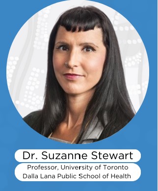 USyd Poche Centre for Indigenous Health tweet media