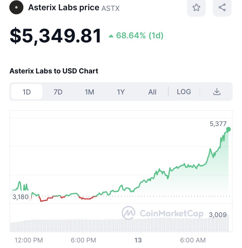 DageDunks tweet media