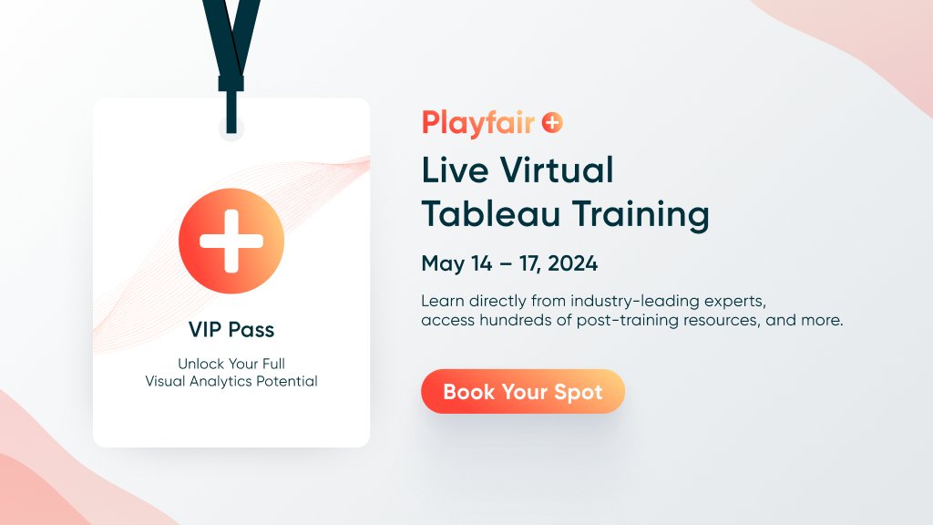 Live virtual Tableau training with the best-selling author of Practical Tableau is back! Now’s your chance to learn directly from industry-leading experts, access hundreds of post-training resources, and more.

Learn more: playfairdata.com/tableau-traini…
Book your spot: