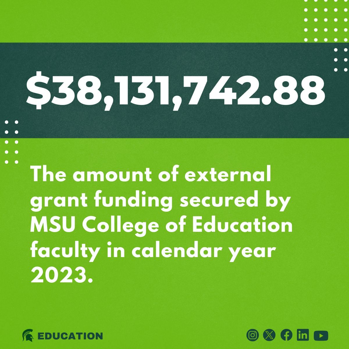 Extremely proud of our @msucollegeofed faculty for their continued research excellence. #onecollegeonemission #gogreen