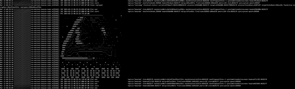CurveCap's tweet image. #Dencun #ABoyAndHisBlob