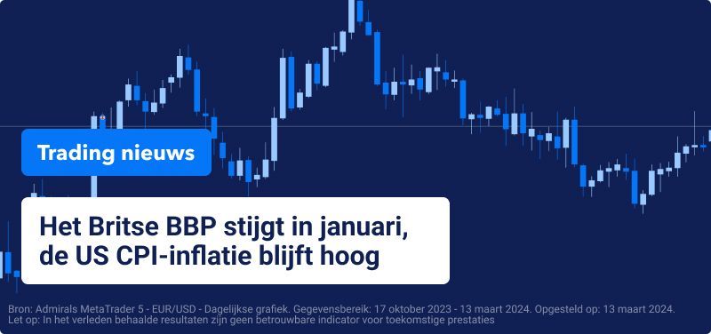 AdmiralsNL's tweet photo. Het Britse bbp is in januari met 0,2% gegroeid, volgens het laatste rapport van de ONS. De Amerikaanse CPI-inflatie bleef in februari hoog. 

Lees hier meer: https://t.co/PBp5gTnK9P

*73% van de retail CFD-accounts verliest geld. https://t.co/1m0JLTJ4NN