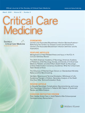 Check out the March issue of #CritCareMed 🔥Heat related illness 🧠#Braindeath guidelines #neuroICU 🎡#ICUmortality benchmarks 🚸 #mechvent terminal extubation #pedsICU 🌧️ #VICTUS trial 🐛Neuromonitoring #survivingsepsis @PedCritCareMed @CritCareExplore @SCCM