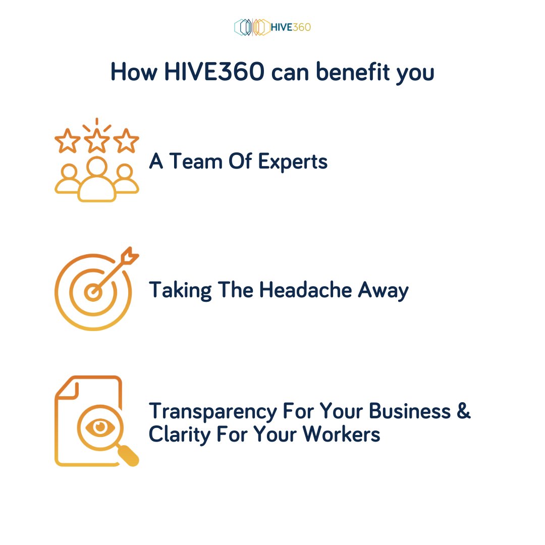 Hive360Engage tweet picture