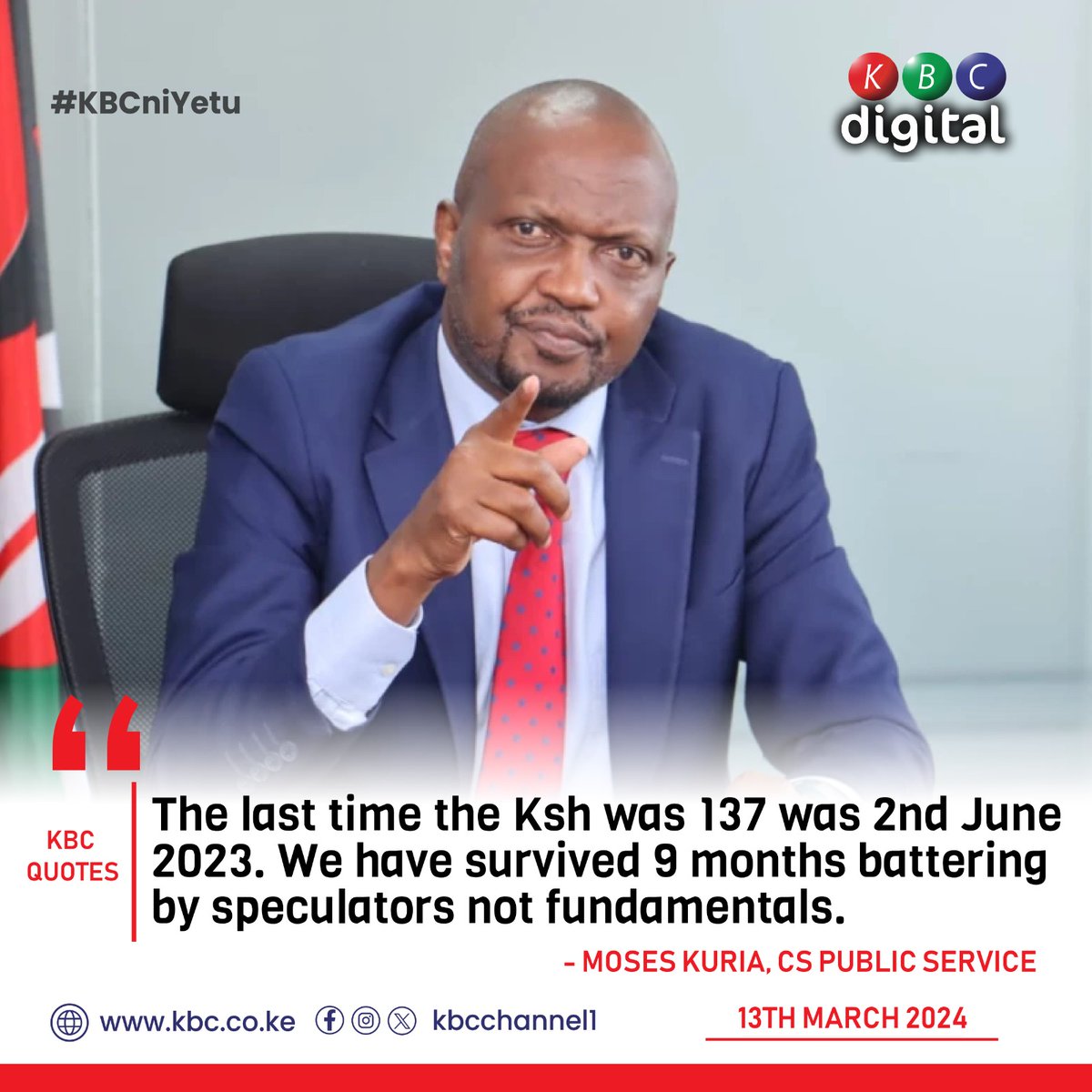 KBCChannel1's tweet photo. " The last time the Ksh was 137 was 2nd June 2023. We have survived 9 months battering by speculators not fundamentals." 
-Moses Kuria
#KBCniYetu^EM https://t.co/GkAib1Uieu