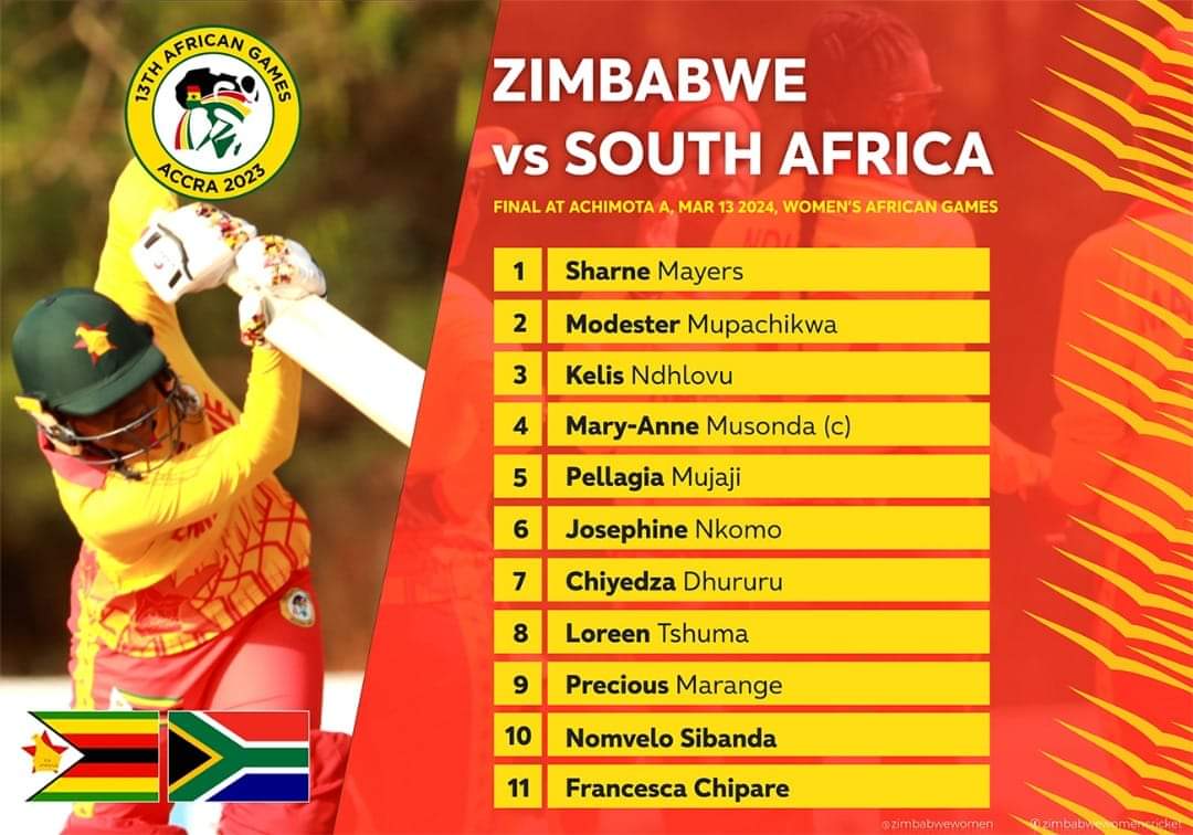 The match is ON and the lady Chevrons are going for GOLD 🥇🏆 at the African Games. Rally behind the ladies and watch live. We are currently 50-1 after 8.2 overs. Live scorecard 👇 i.mtr.cool/vnunaqfdnj #ZIMWvSAW | #AfricanGames