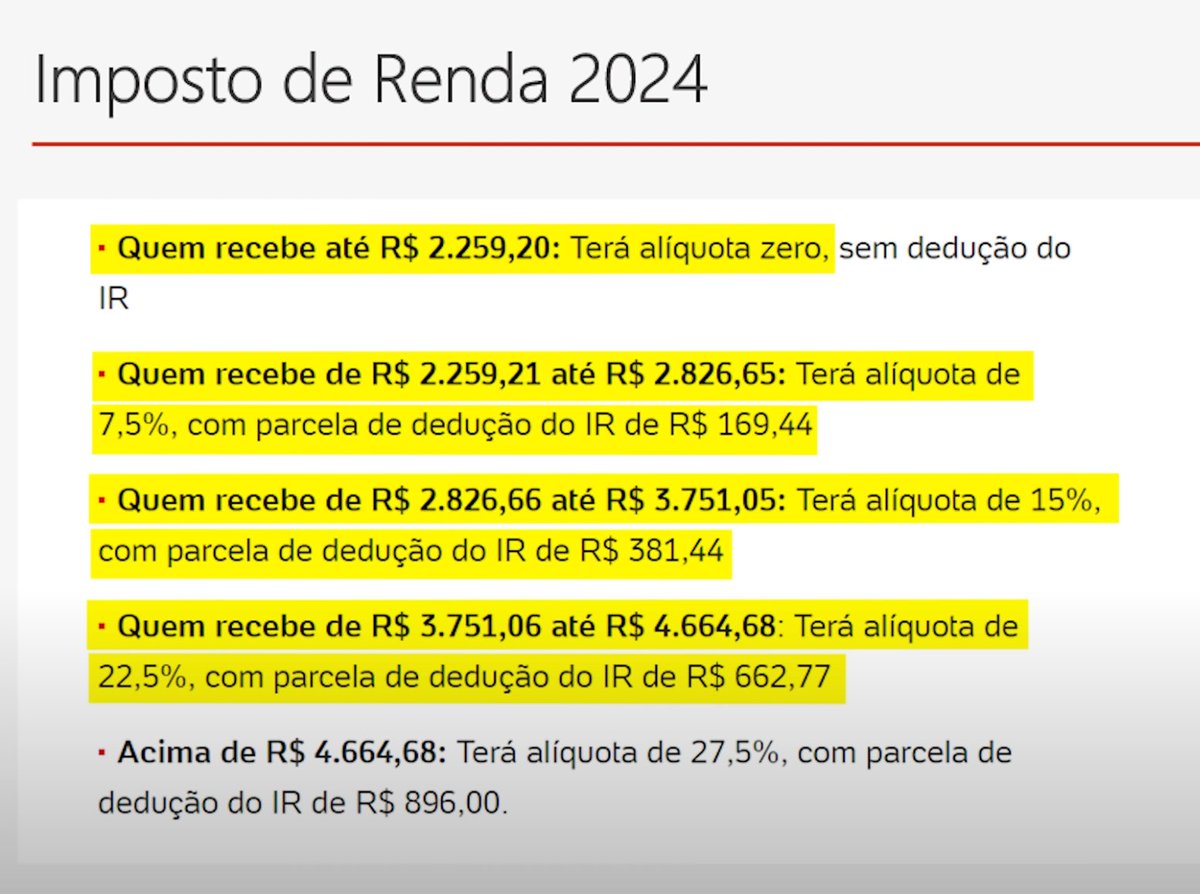 agripinogabriel's tweet photo. Brasil, onde quem ganha R$ 4.664,49/mês tem chance de ter dificuldade para pagar as contas, se tem filhos então tá f#. E se tenta comprar uma casa/ap ou se paga aluguel então (se for Belo Horizonte tá difícil).

Mas é rica o suficiente para pagar 27,5% de imposto, na fonte.

🤡 https://t.co/tZiU0L78kA