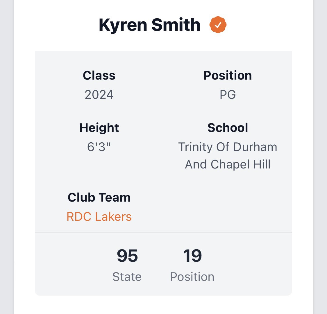 Top 100 in State (NC)
Top 20 in Position (PG)