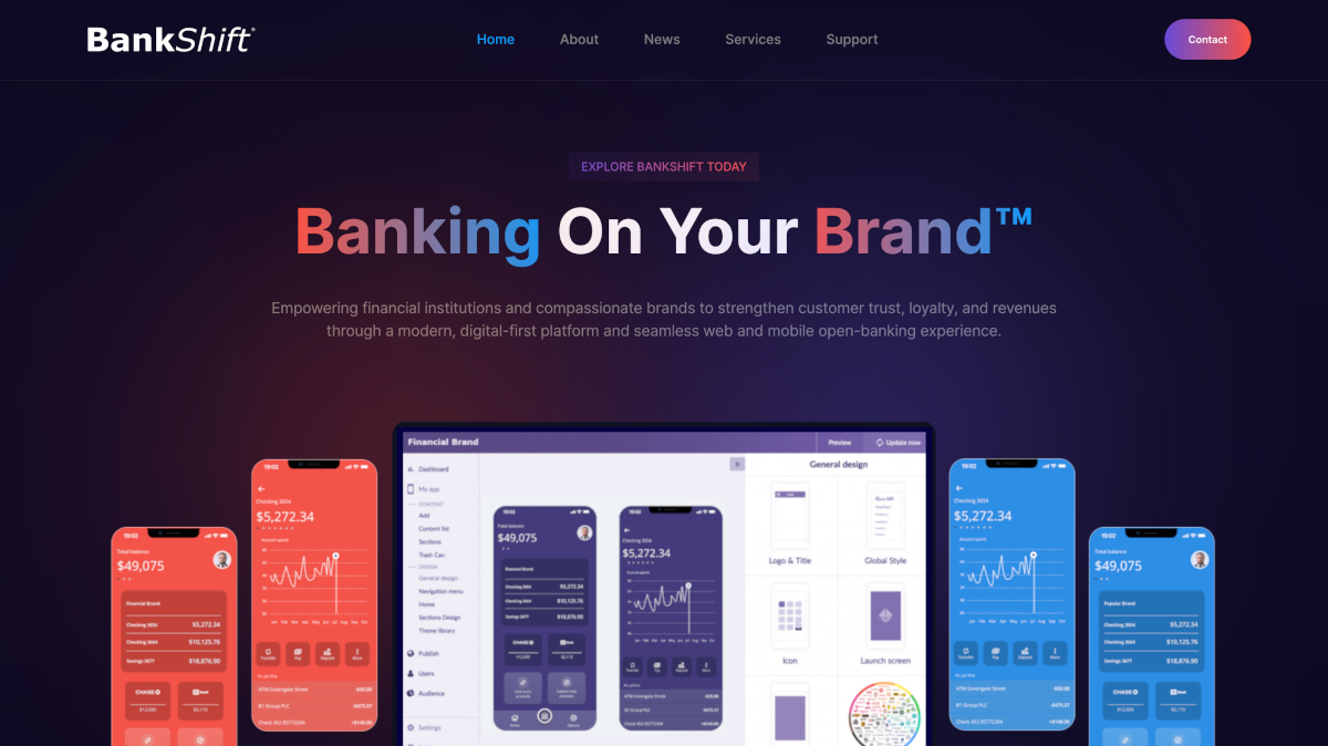 In the financial banking landscape dominated by short-term fixes, we stand out as a company committed to addressing problems at their core rather than applying superficial solutions.

#BankingRevolution #DigitalTransformation 

bankshift.com/empowering-dig…