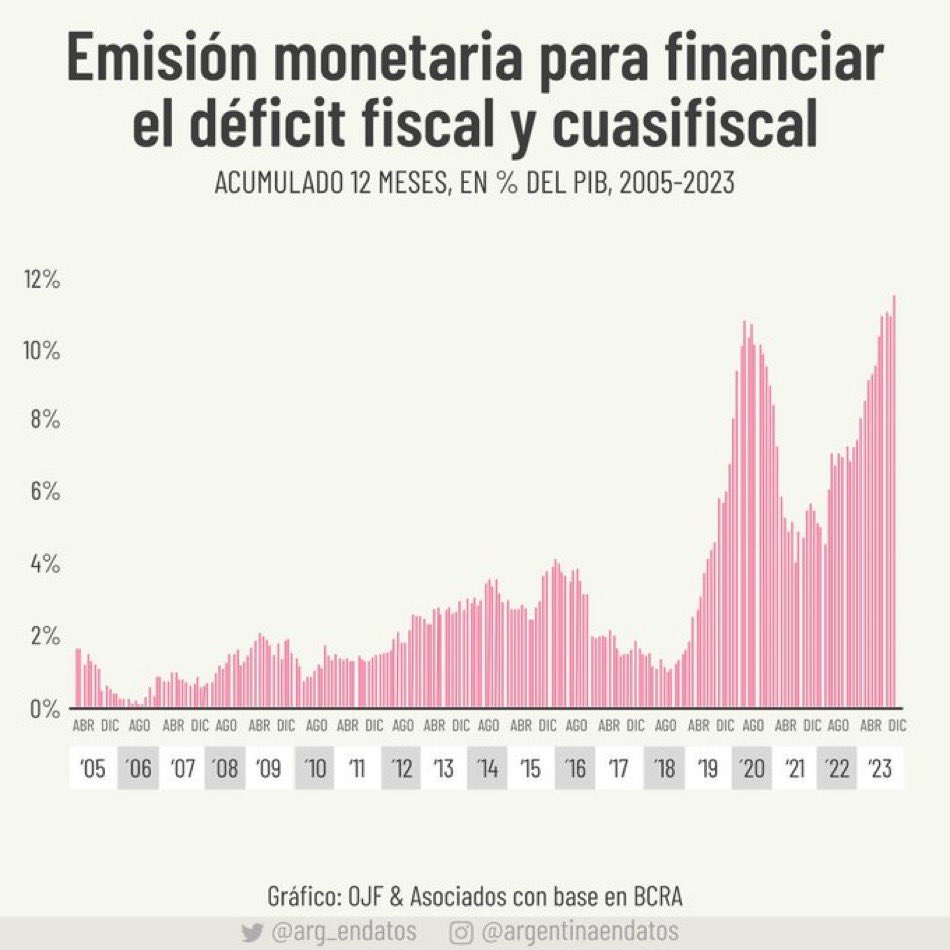 <a href="/JMilei/">Javier Milei</a> Jamás olvidar