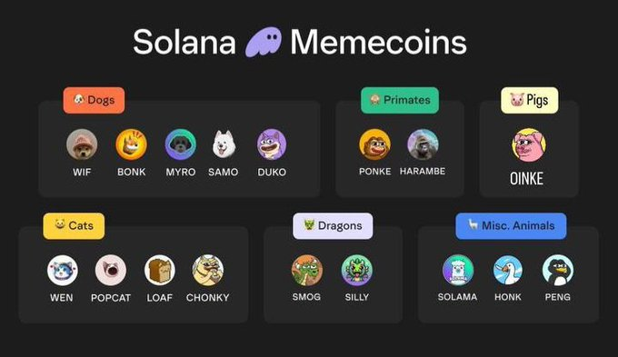 Juantep69's tweet photo. @phantom You didn't include $BOINKE in the picture.

The only pig on the Solana Chain ! https://t.co/2K7XHbXYTn
