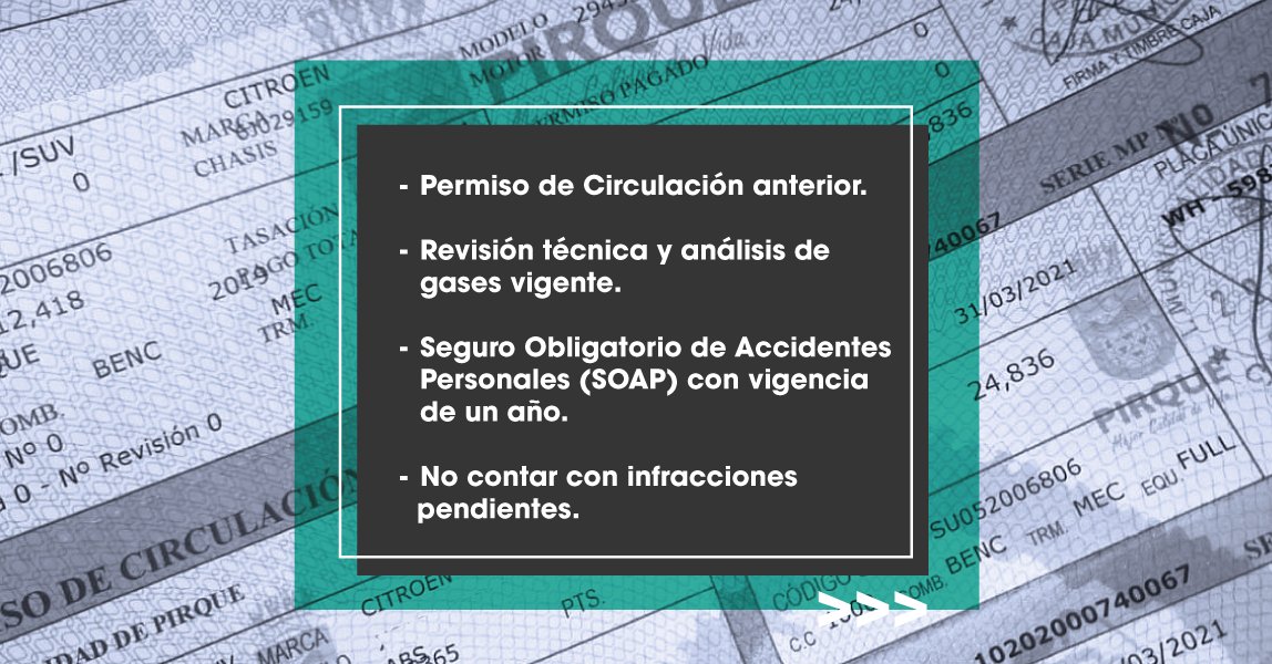 FundacionEmilia's tweet image. ¡Marzo llega con un recordatorio importante!

Renueva tu permiso de circulación y contribuye a la seguridad en nuestras calles.

Revisa los documentos📋 que debes presentar. 

#SiniestrosViales #PermisoDeCirculación