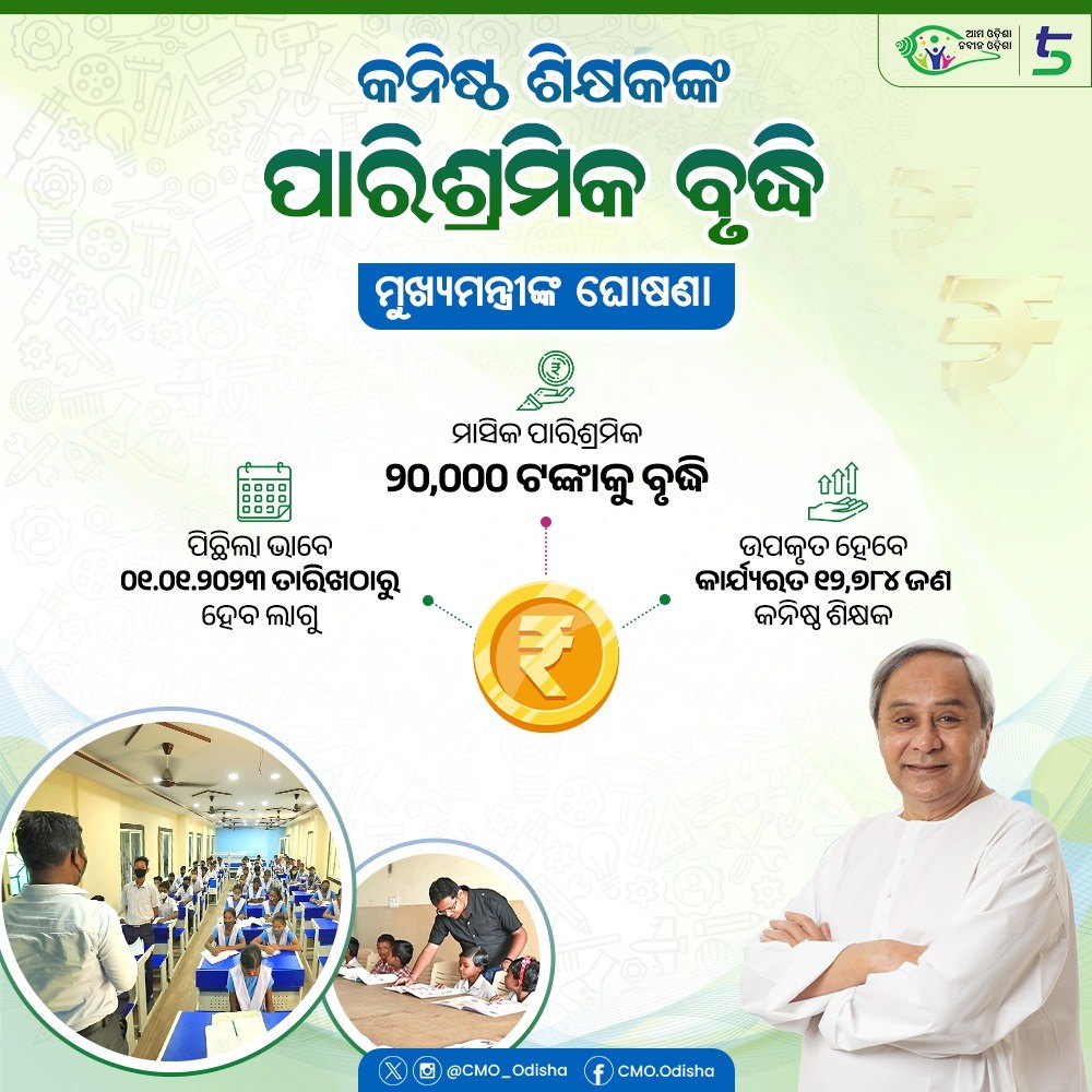 ମୁଖ୍ୟମନ୍ତ୍ରୀ ଶ୍ରୀ @Naveen_Odisha ରାଜ୍ୟର ପ୍ରାଥମିକ ଏବଂ ଉଚ୍ଚ ପ୍ରାଥମିକ ବିଦ୍ୟାଳୟଗୁଡ଼ିକରେ ନିୟୋଜିତ କନିଷ୍ଠ ଶିକ୍ଷକଙ୍କ ପାରିଶ୍ରମିକ ବୃଦ୍ଧି କରିଛନ୍ତି। ଯୋଜନା ଭିତ୍ତିକ ପଦବୀରେ ୩ ବର୍ଷ କାର୍ଯ୍ୟ କରିସାରିଥିବା ଶିକ୍ଷକମାନଙ୍କ ବିଭିନ୍ନ ଦାବିକୁ ବିଚାର କରି ମାସିକ ପାରିଶ୍ରମିକ ୧୩,୮୦୦ ଟଙ୍କାରୁ ୨୦,୦୦୦ ଟଙ୍କାକୁ ବୃଦ୍ଧି