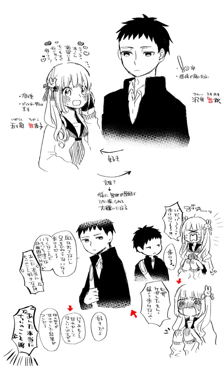 創作男女落書きしてた
女の子女の子してる女の子と一見絶対付き合わなさそうな男子を絡ませるのが楽しい 