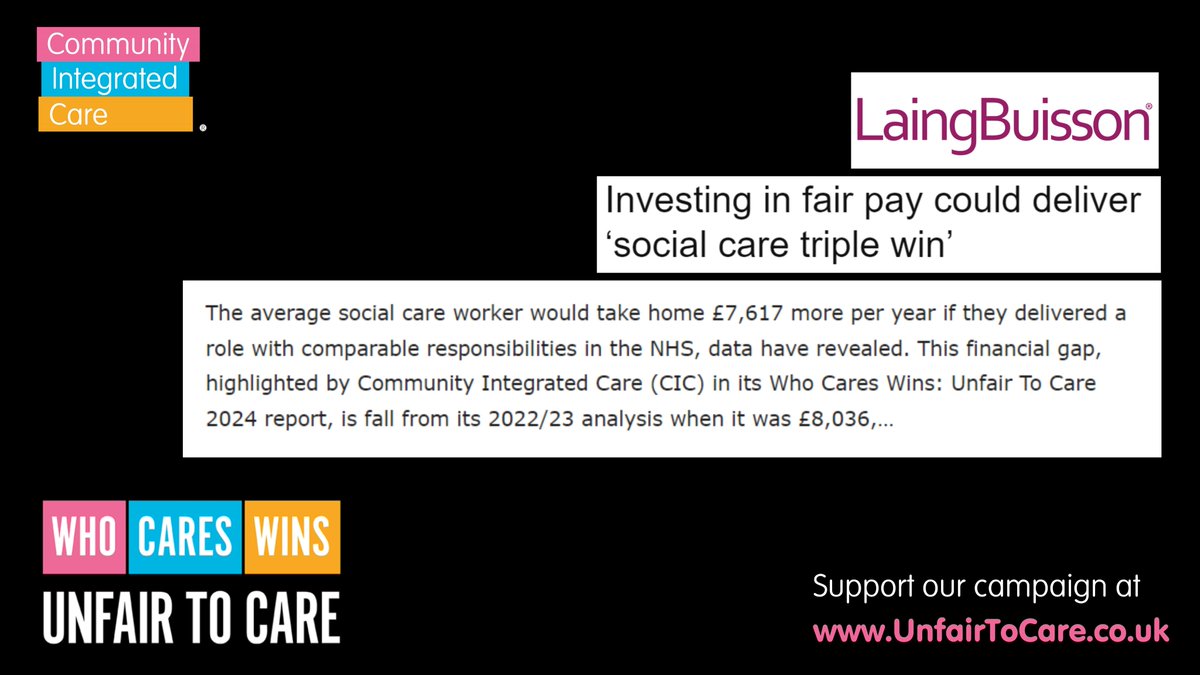 📰@LaingBuisson features our 2024 Unfair To Care report, launched today. The report highlights why funding fair pay for #socialcare is not a cost, but an investment that delivers a major ‘Social Care Triple Win’ of: 👉Better Lives 👉Sustainable Care 👉Economic Growth Support…