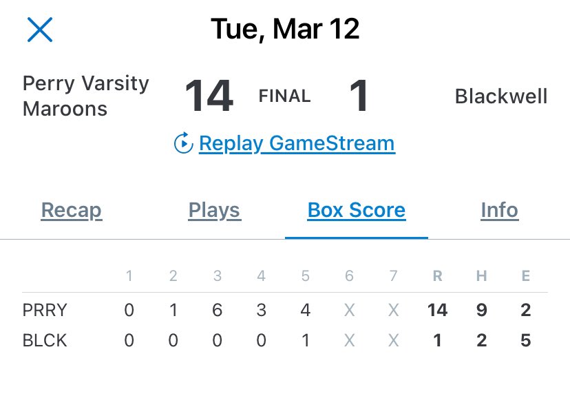 Our Colonel doing what the Colonel does. Another solid performance by Maddox Sanders. (<a href="/maddox_sanders5/">Maddox Sanders</a>) 

NWOSU Commit. 

The LHP went 5 innings, allowing only 2 runs and sitting down 9 against Blackwell.