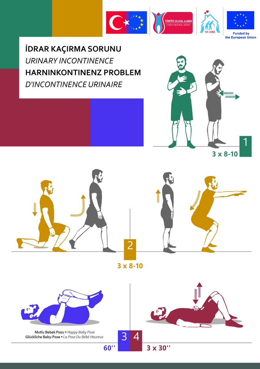 Egzersiz videolarımızın yanı sıra egzersiz görselleri de ürettik.